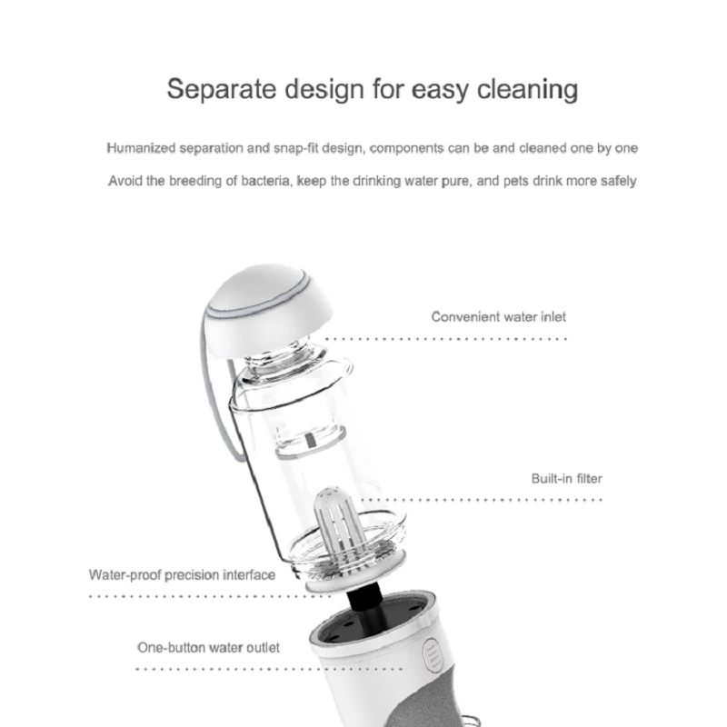Travel Pet Water Dispenser / Bottle